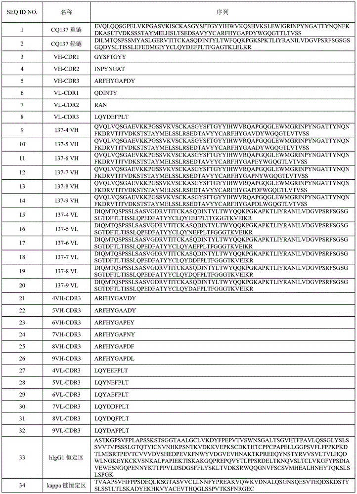Figure BDA0002983084000000221