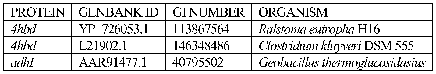Figure imgf000152_0001
