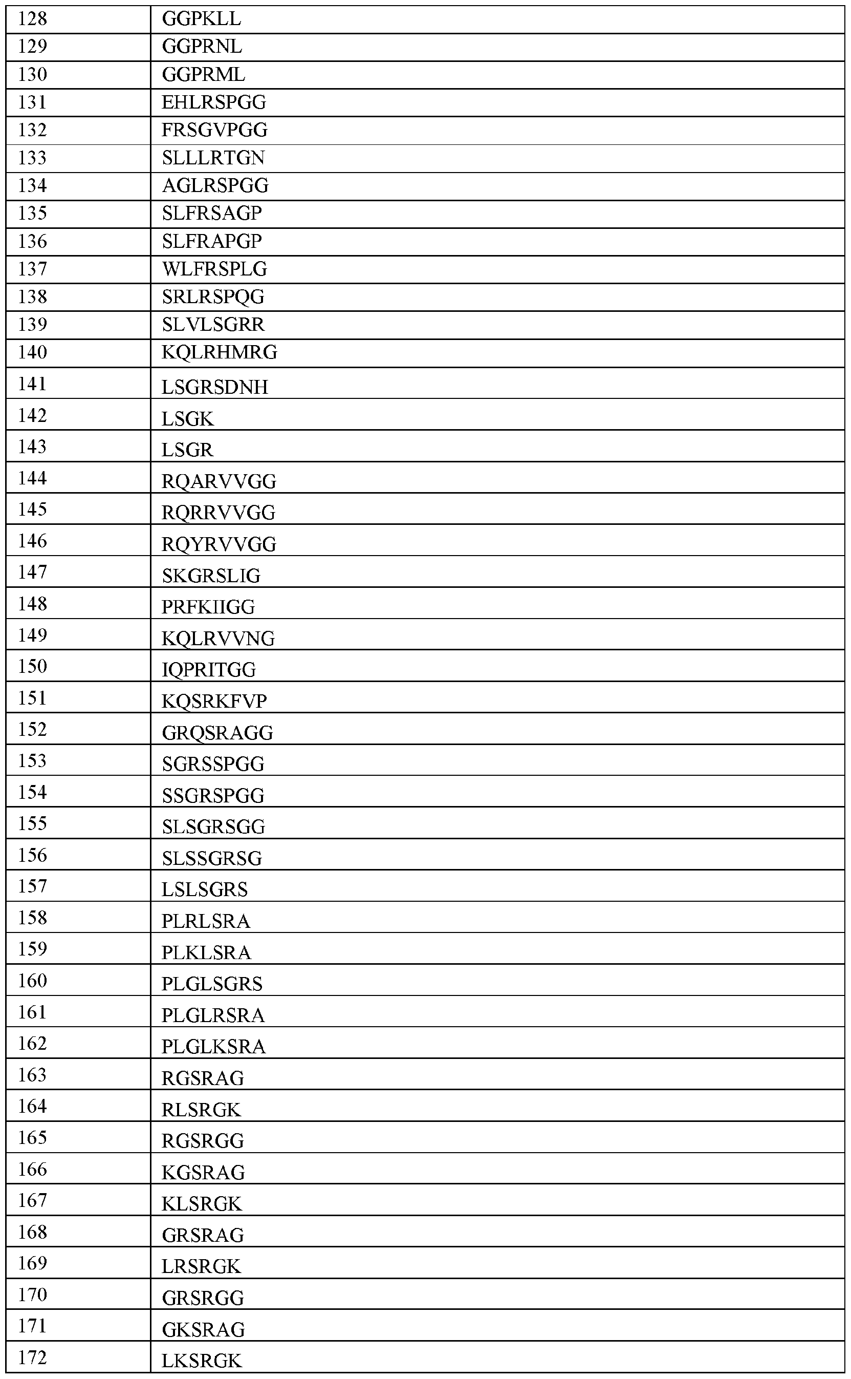 Figure imgf000089_0001