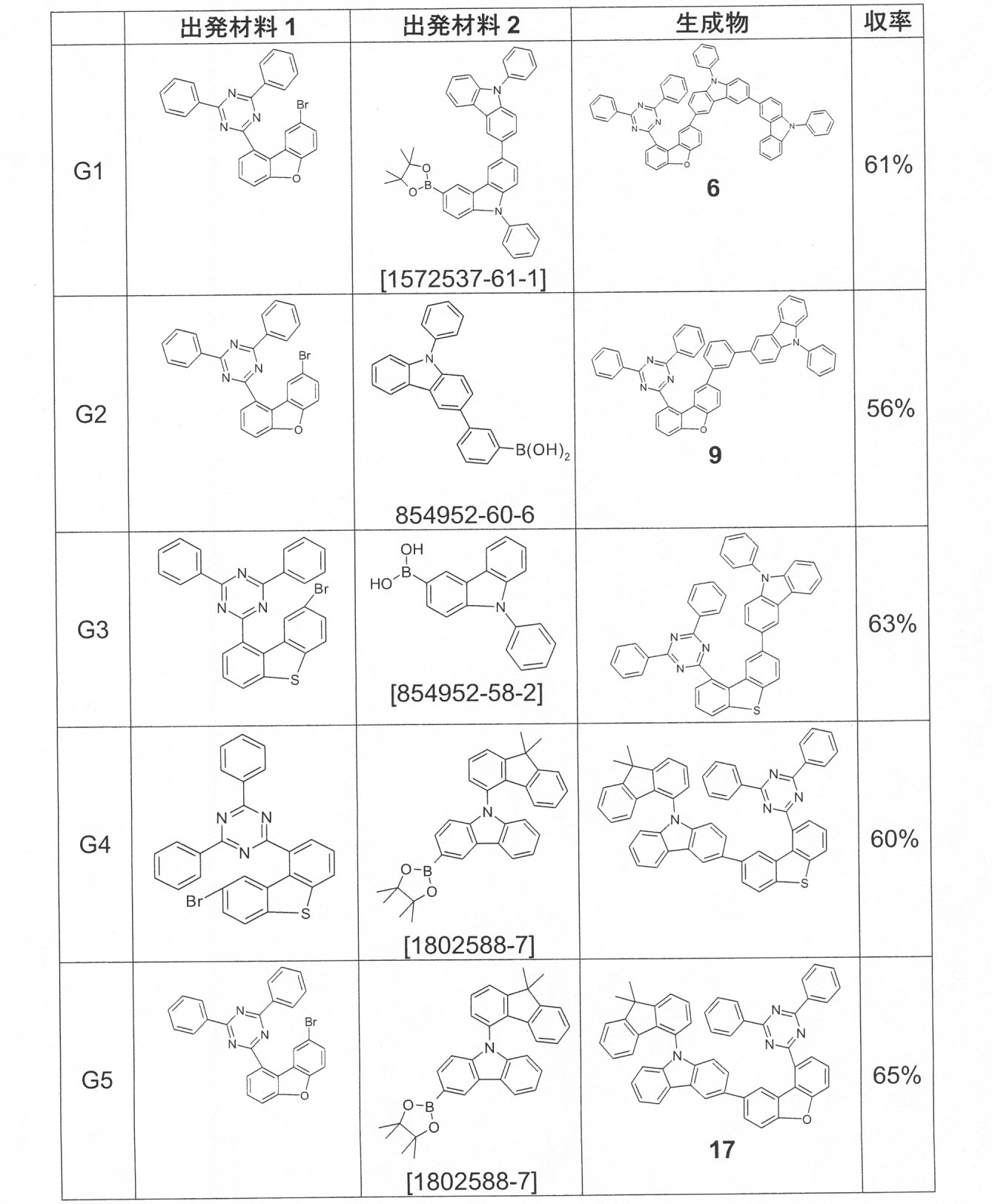 Figure 2022177050000199