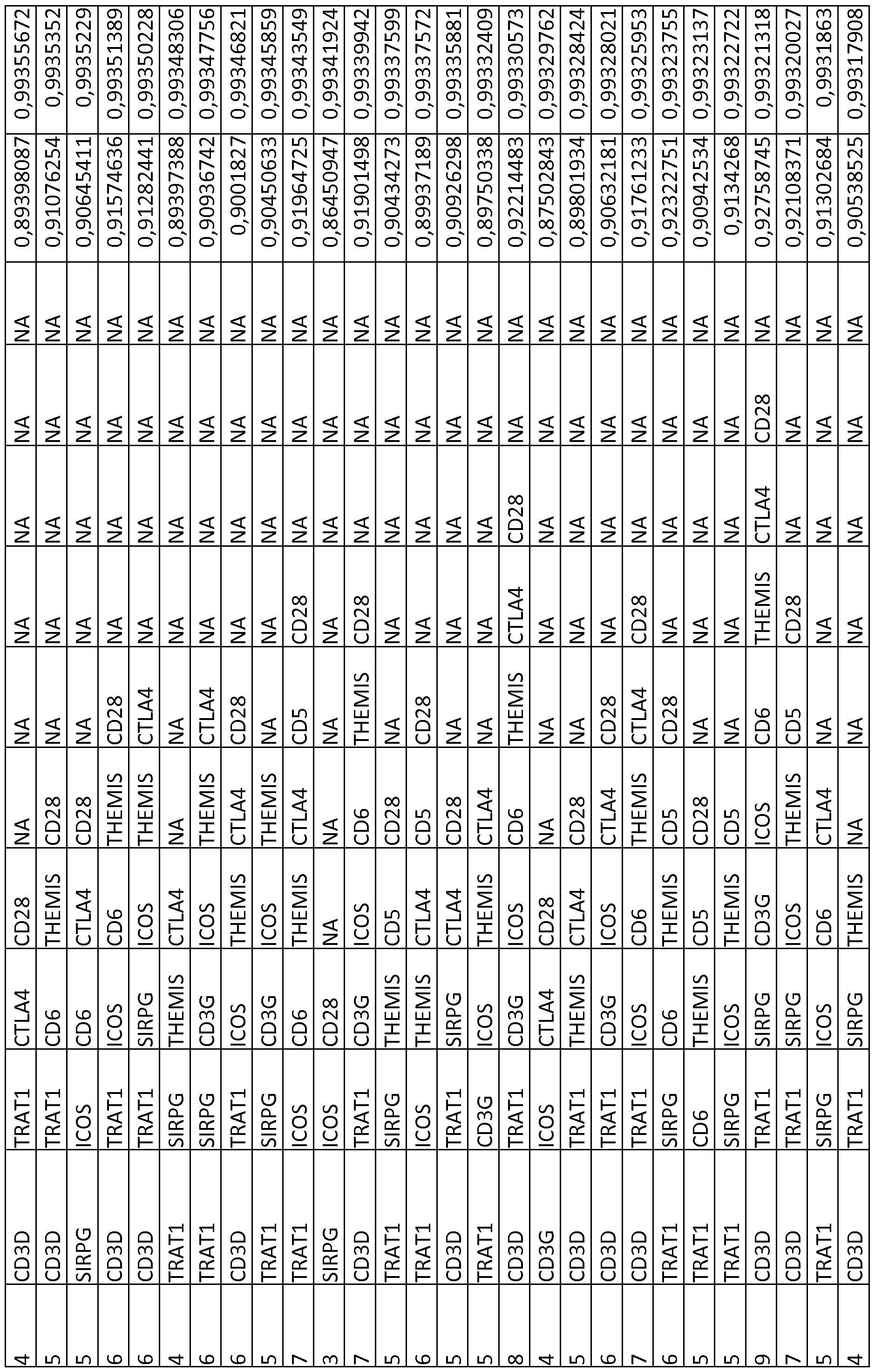 Figure imgf000256_0001