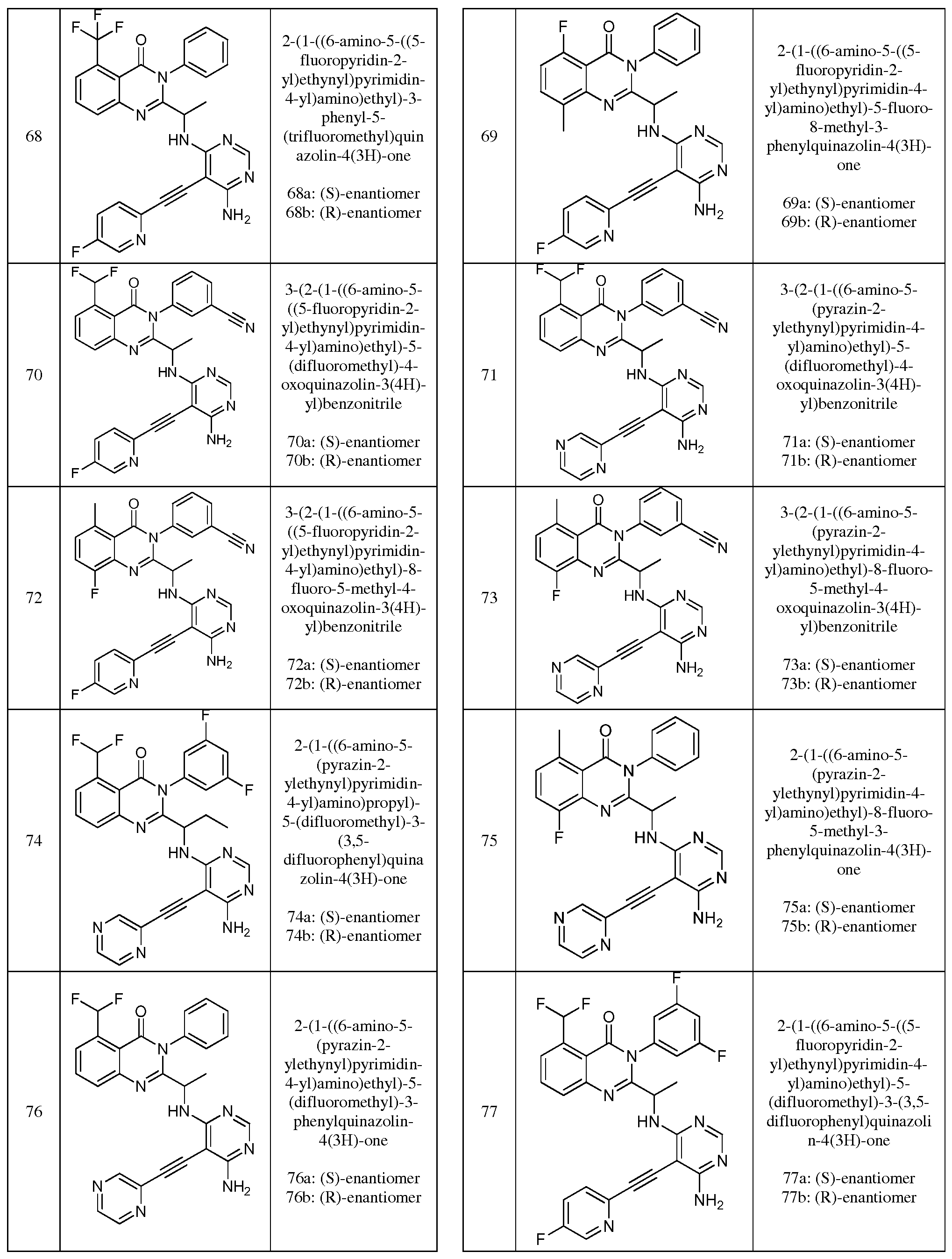 Figure imgf000033_0001