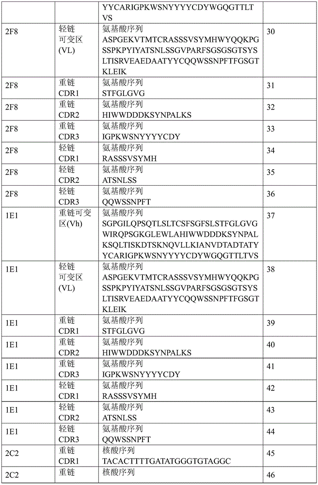 Figure BDA0002773991640000171