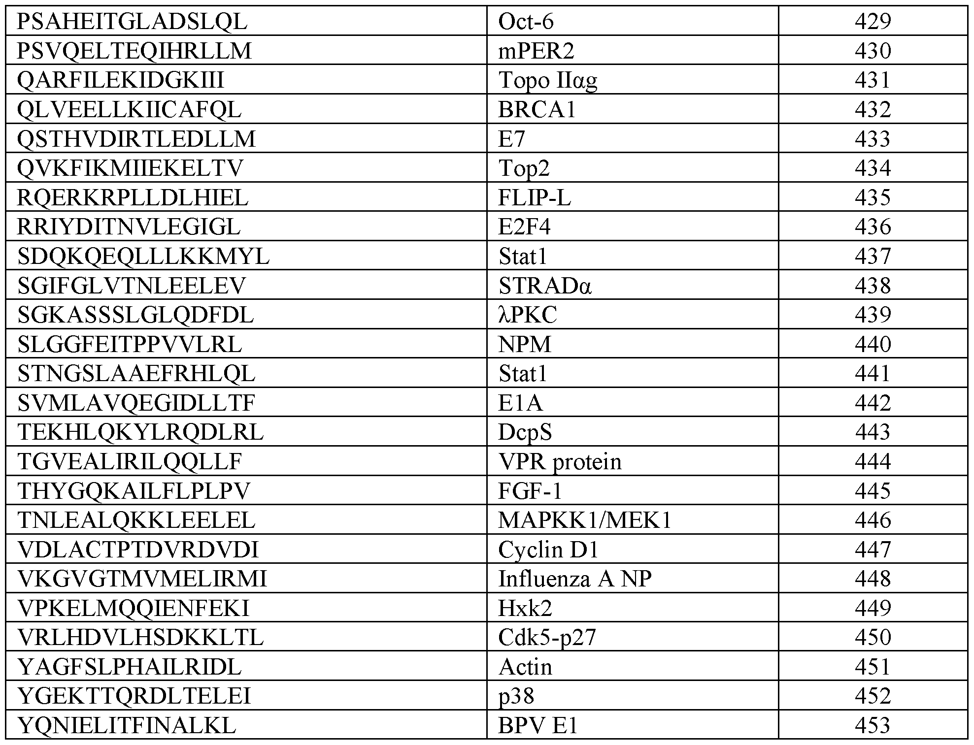 Figure imgf000057_0001