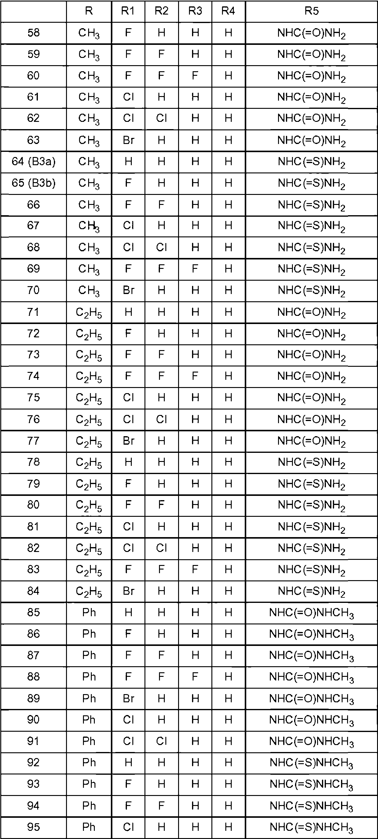 Figure imgf000032_0001