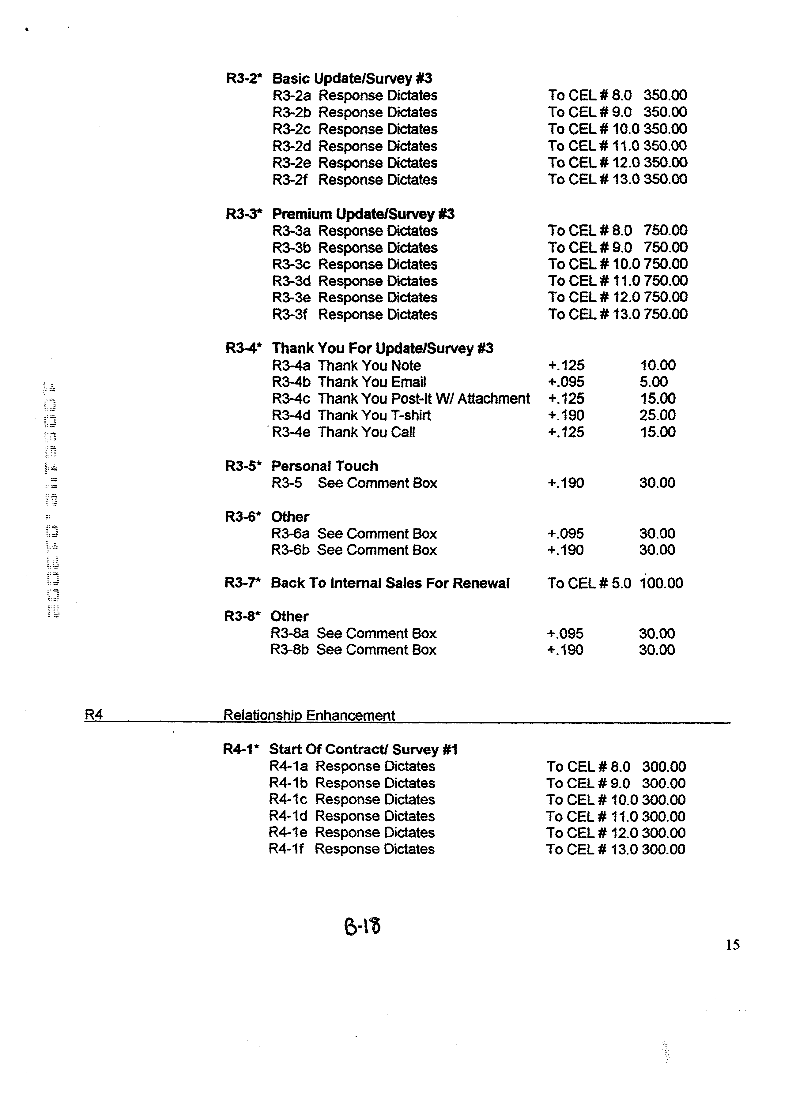 Figure US20020161764A1-20021031-P00021