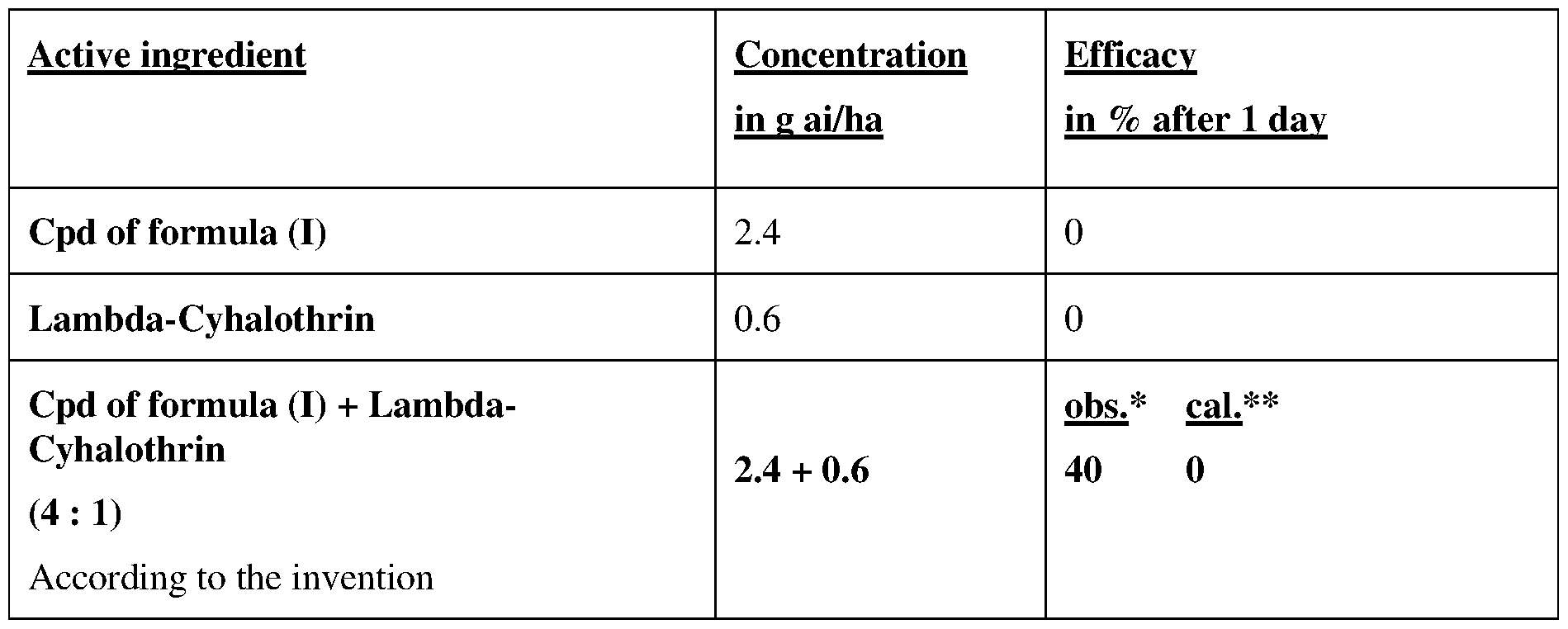 Figure imgf000048_0001
