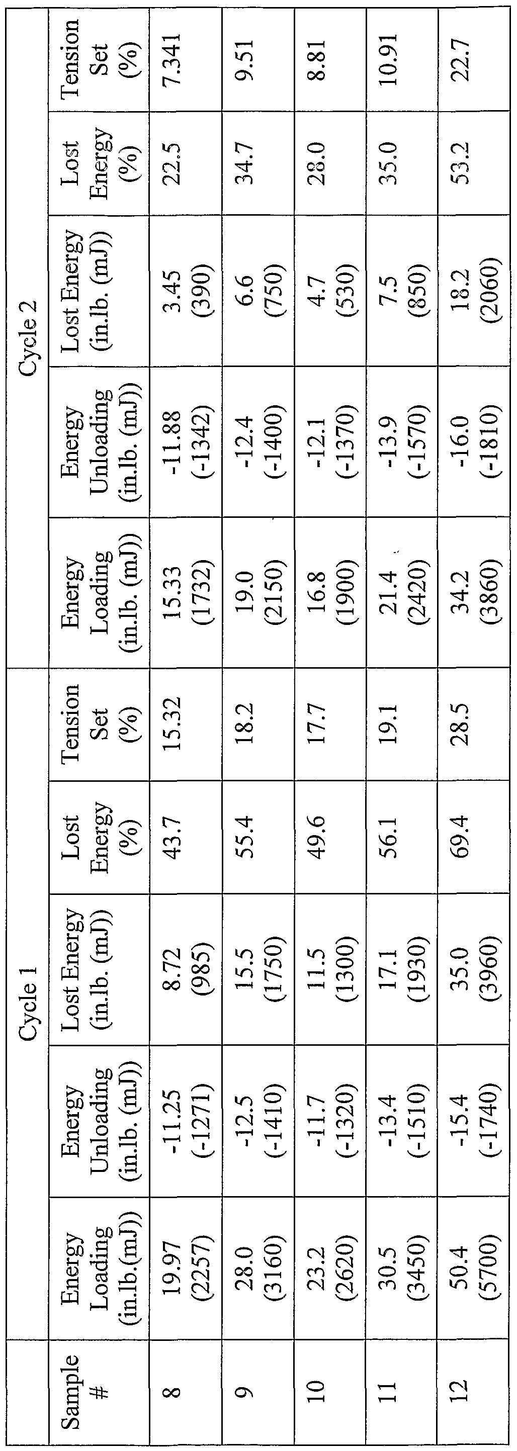 Figure imgf000028_0001