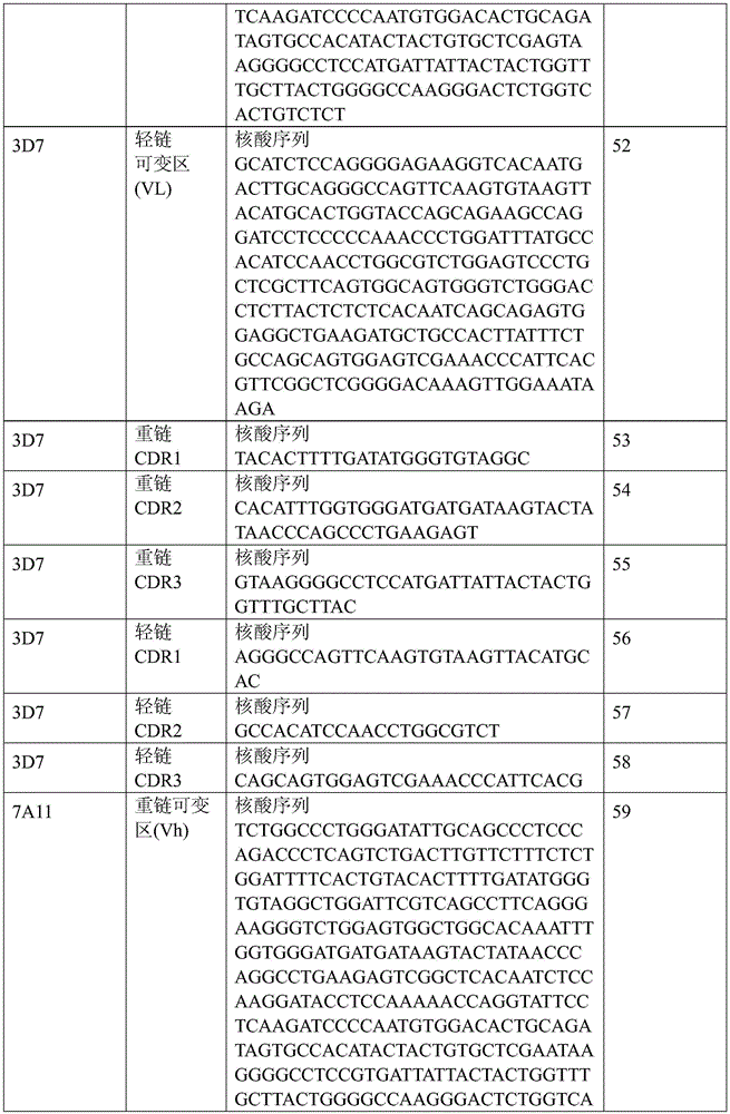 Figure BDA0001099874630000551