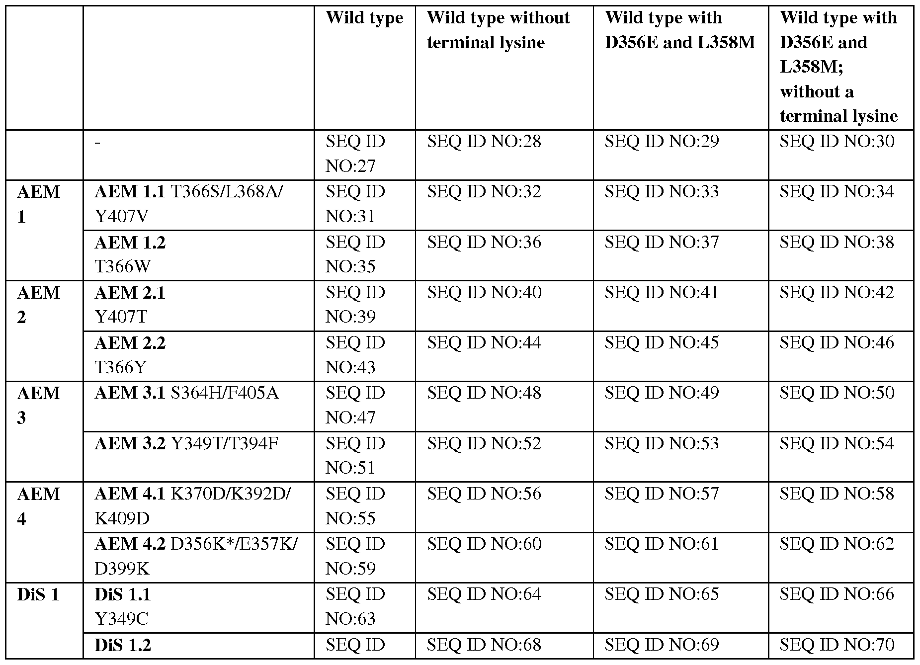 Figure imgf000047_0002