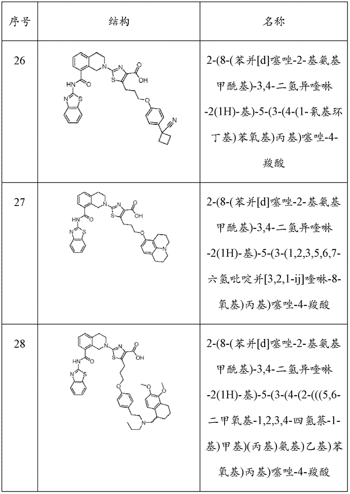 Figure BDA0000083236130000401