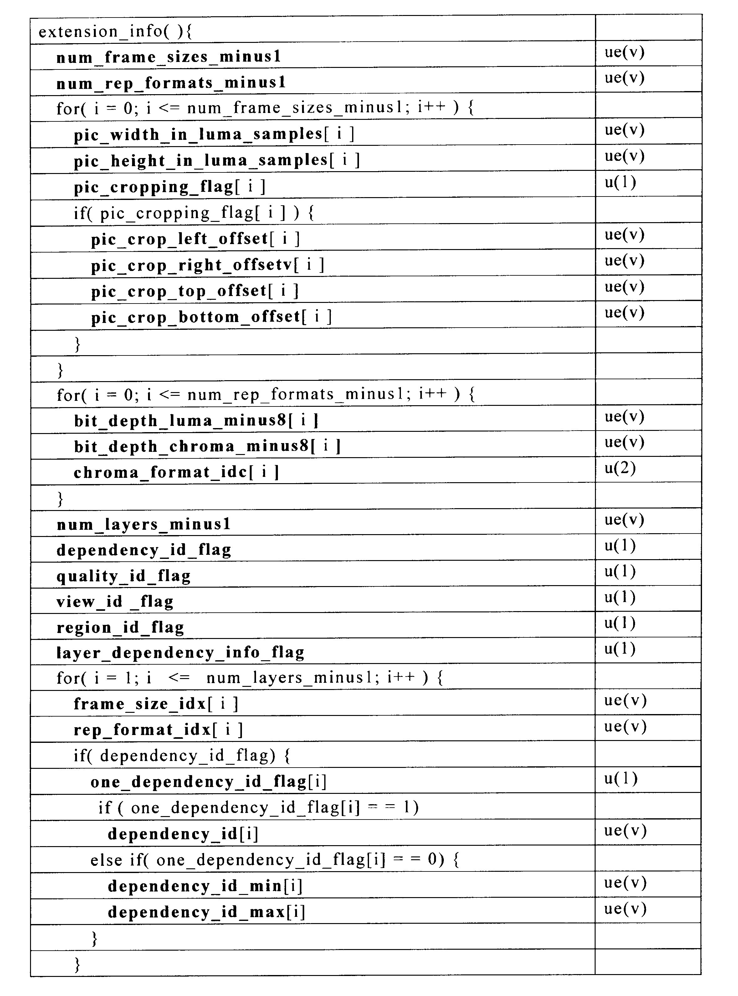 Figure 0007367145000015