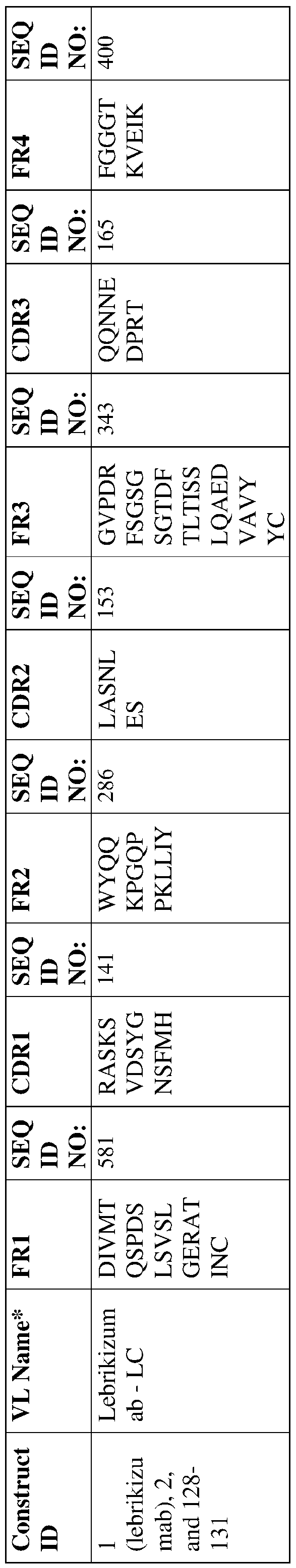 Figure imgf000102_0002