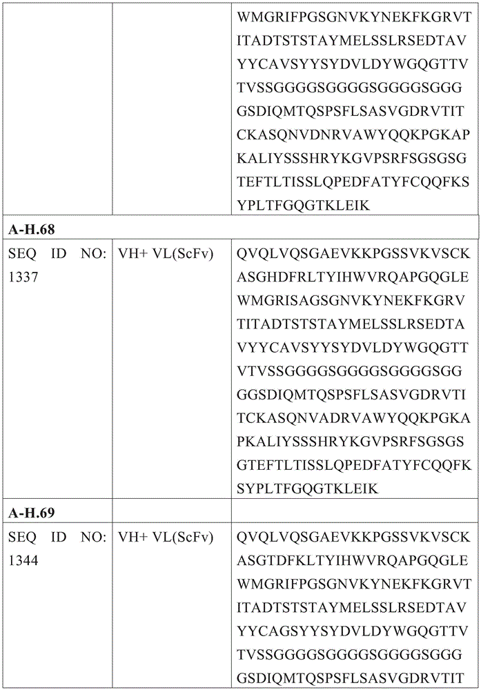Figure BDA0003315030390002221