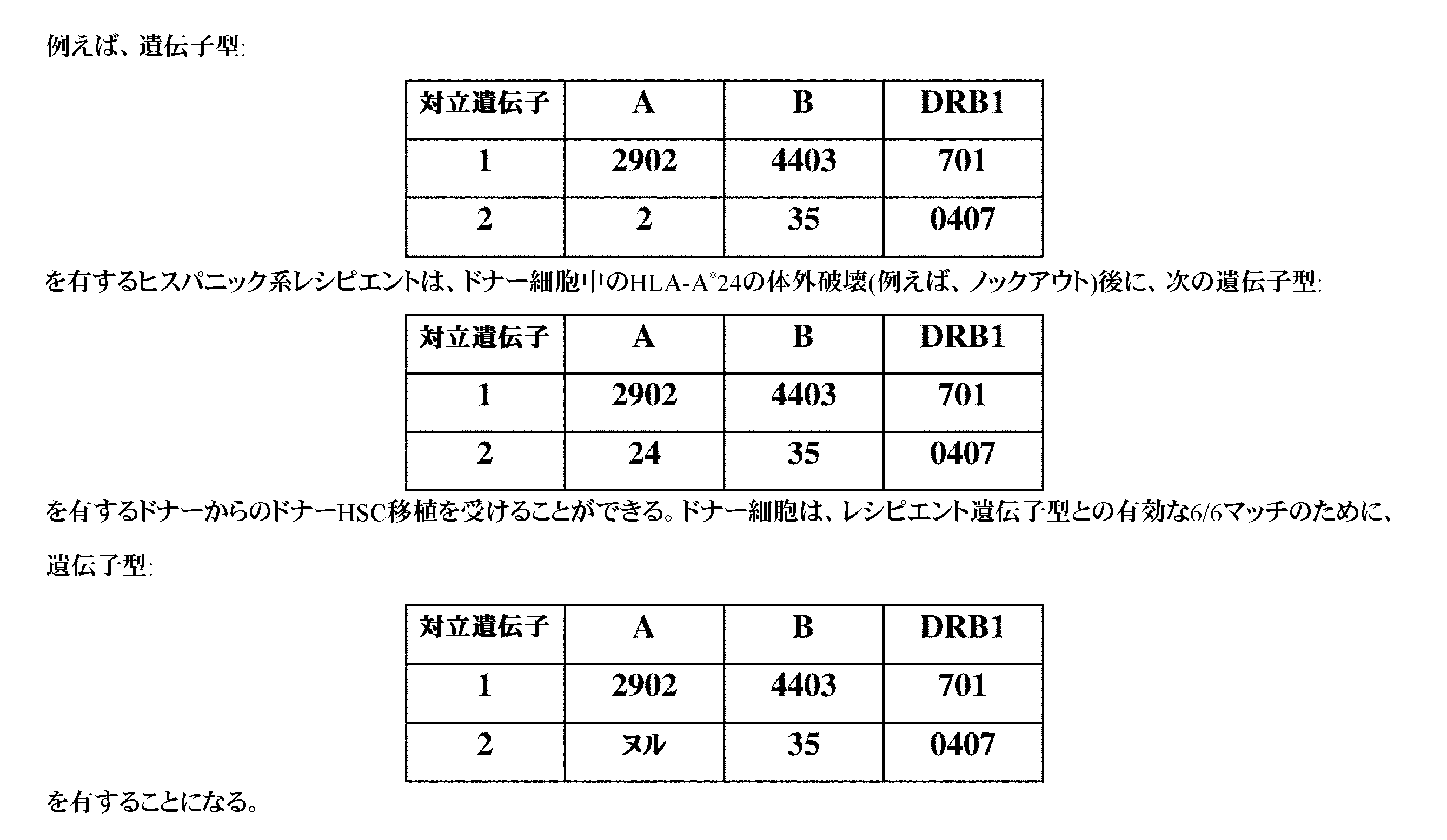 Figure 0007396783000119