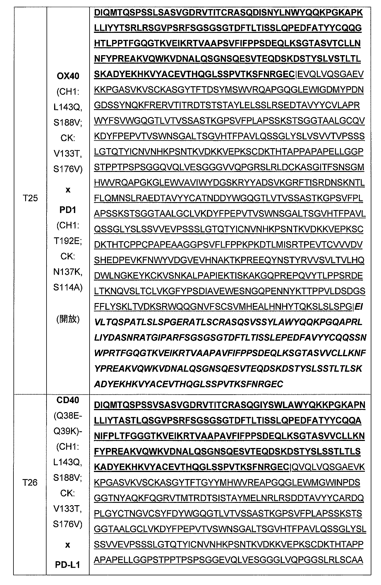 Figure 2022515424000021