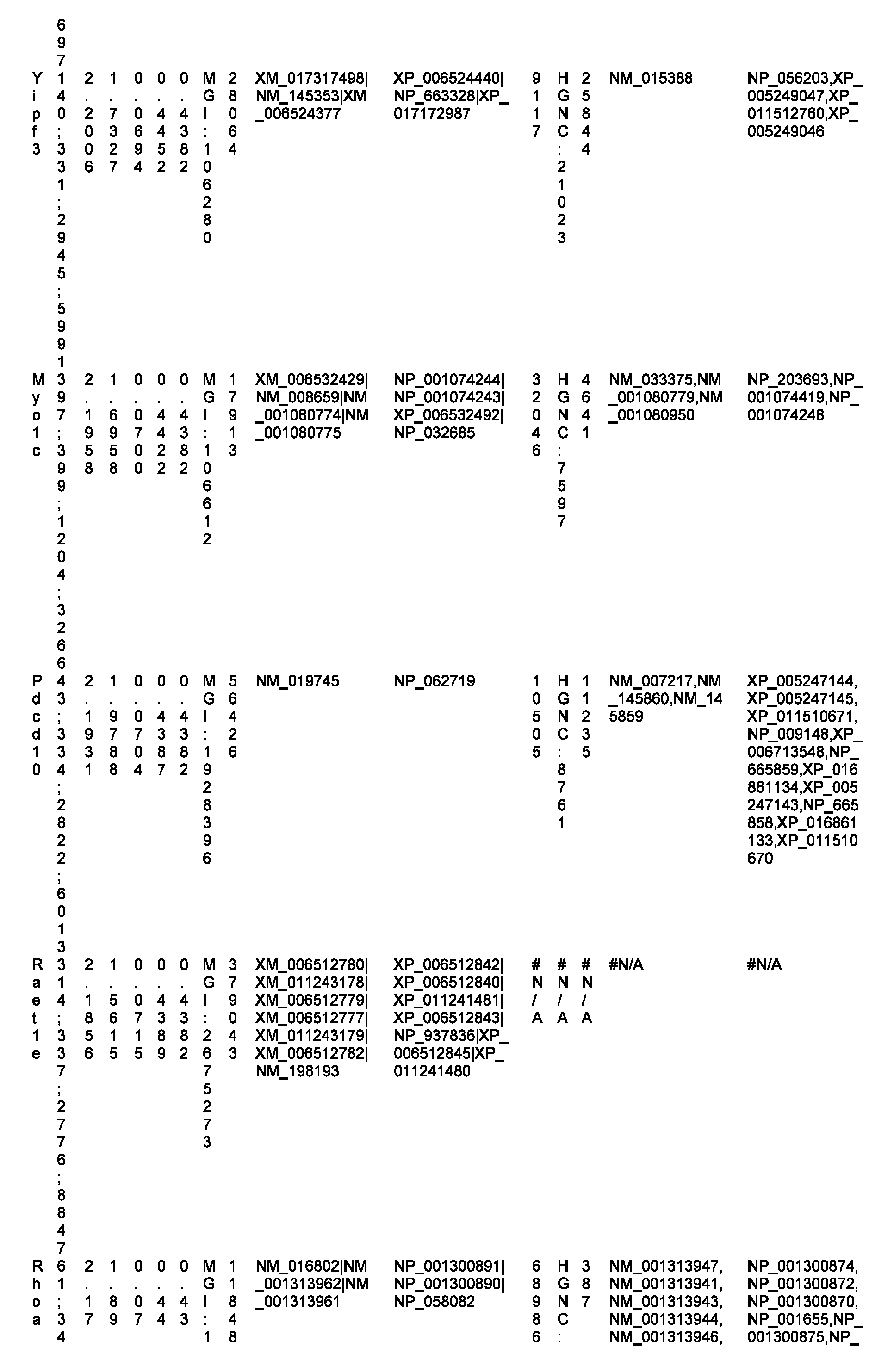 Figure imgf000422_0001