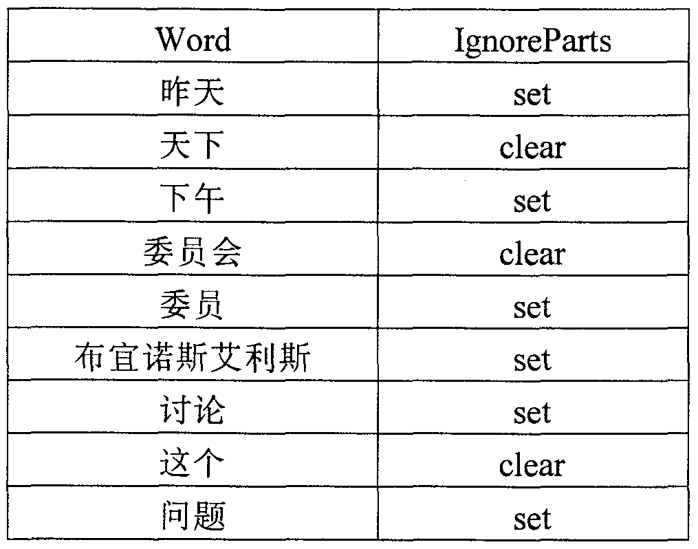 Figure imgf000012_0001