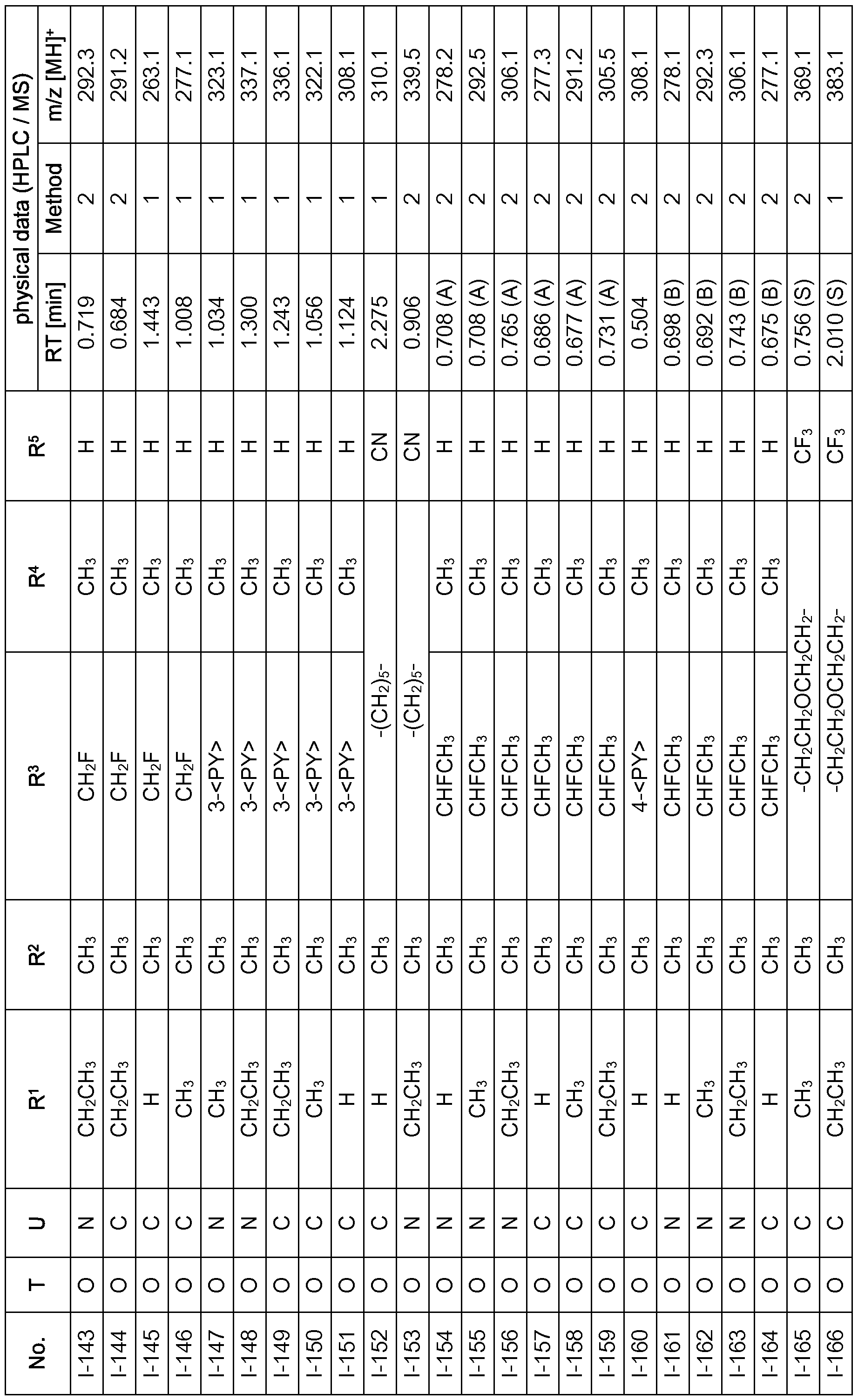 Figure imgf000042_0001