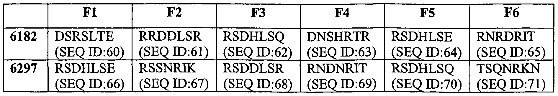 Figure imgf000027_0001