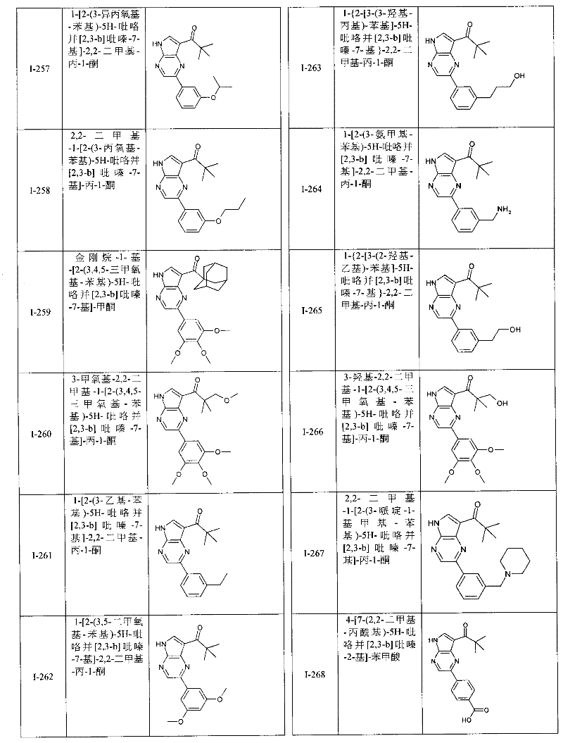 Figure BPA00001207418600481