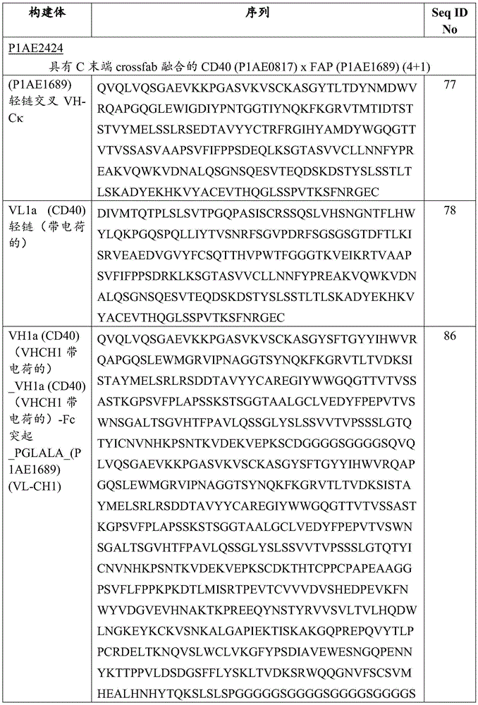 Figure BDA0002964423560001241