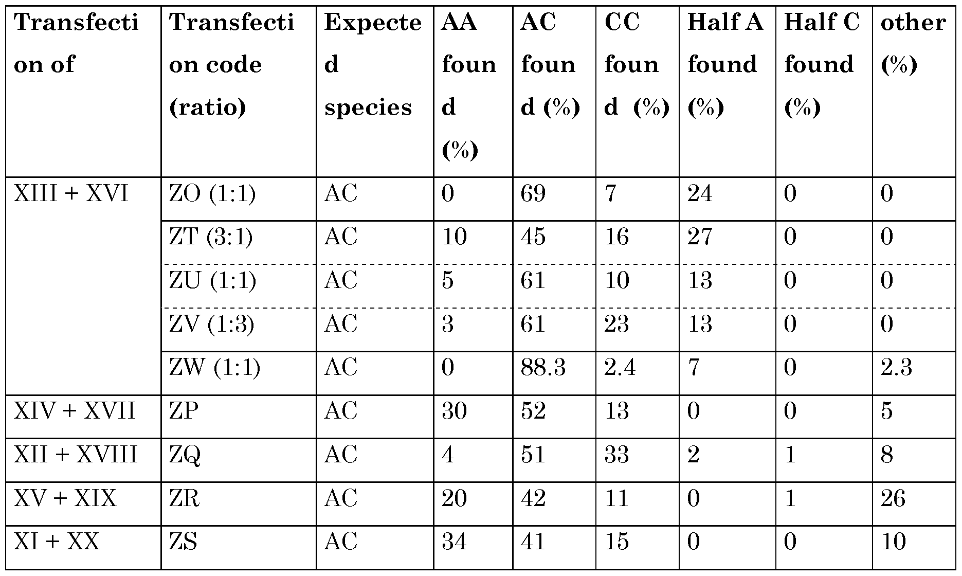 Figure imgf000066_0001