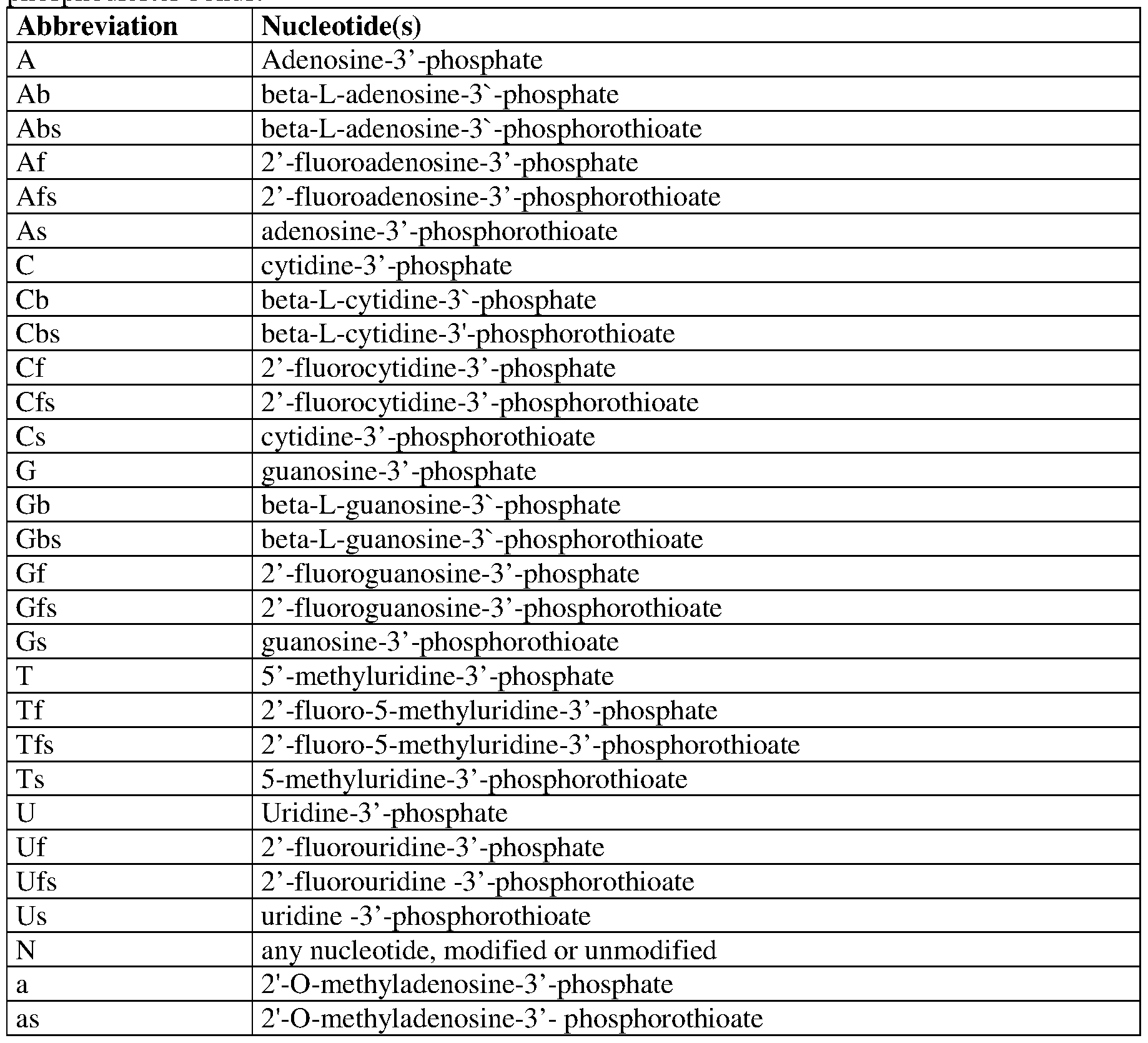Figure imgf000114_0001