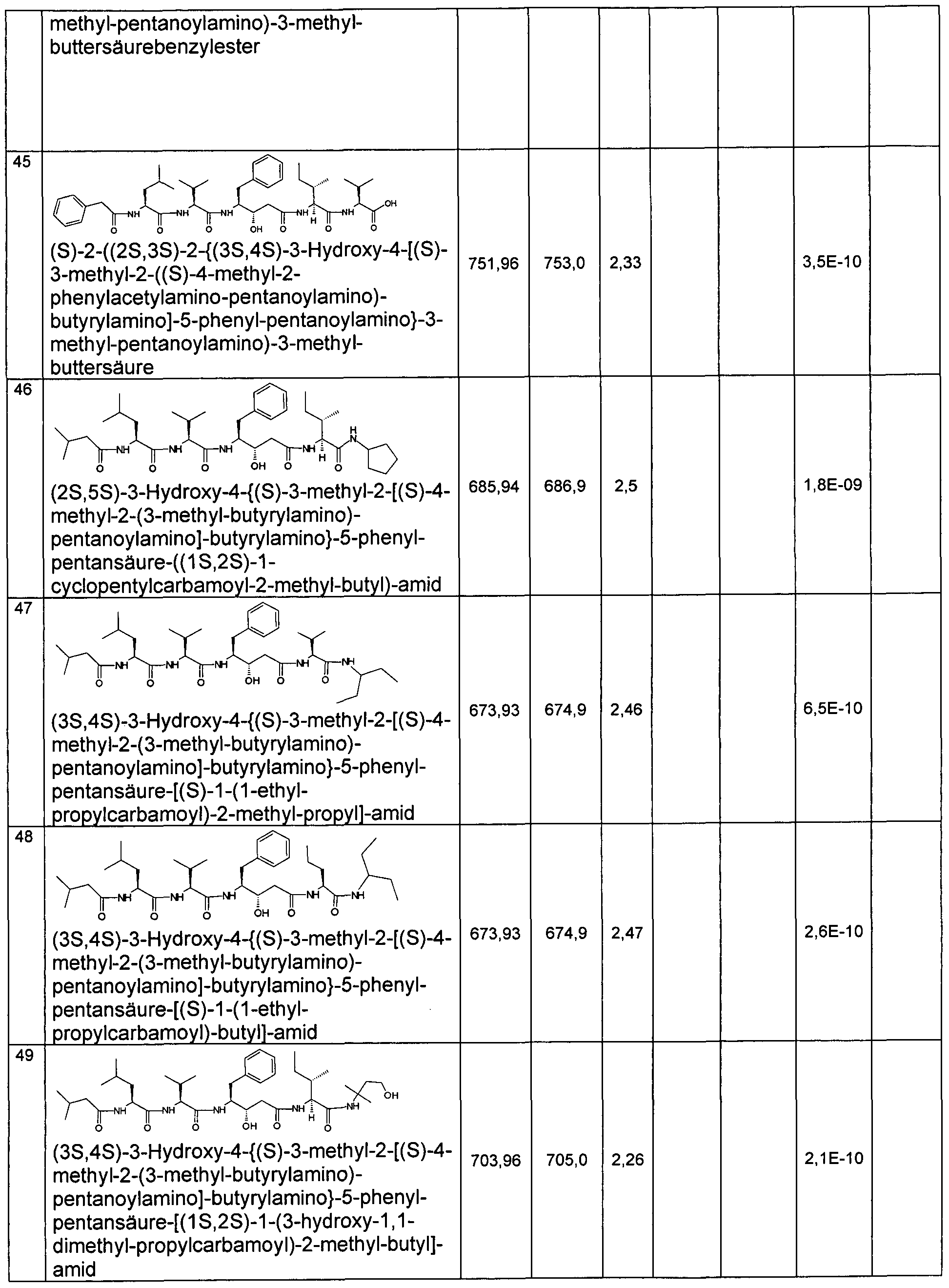 Figure imgf000080_0001