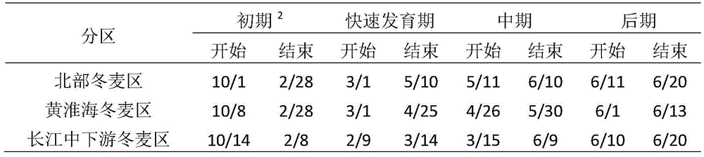 Figure RE-GDA0002443322980000071