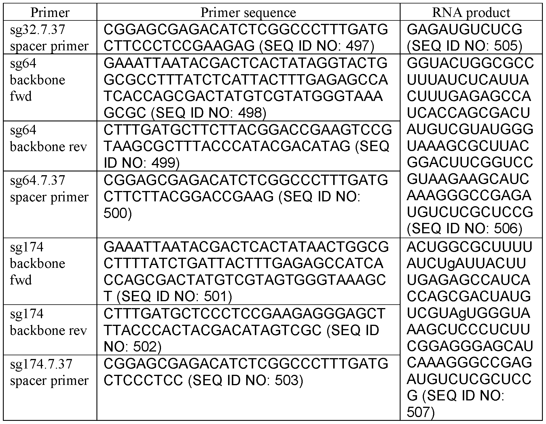 Figure imgf000292_0001