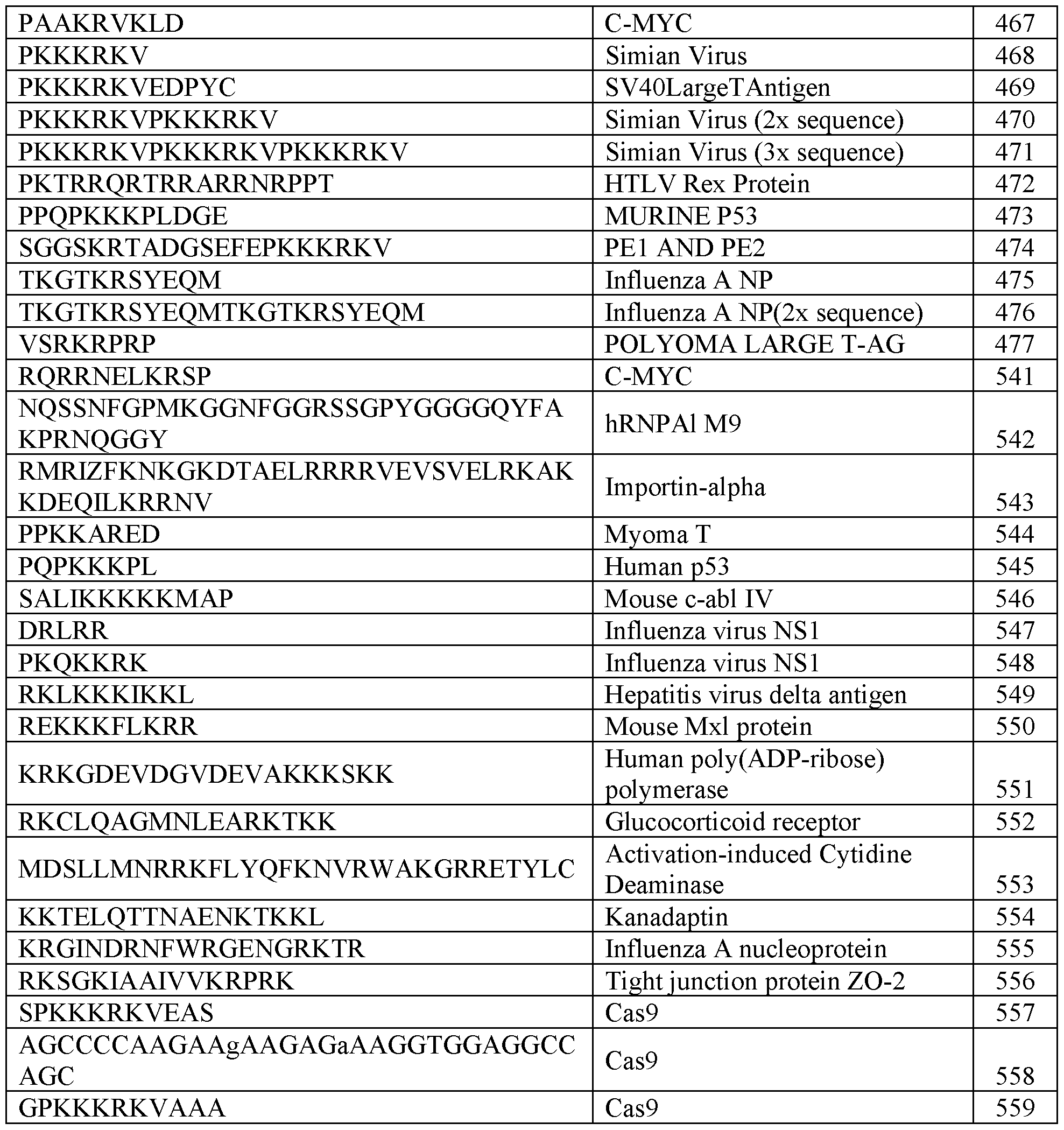 Figure imgf000060_0001