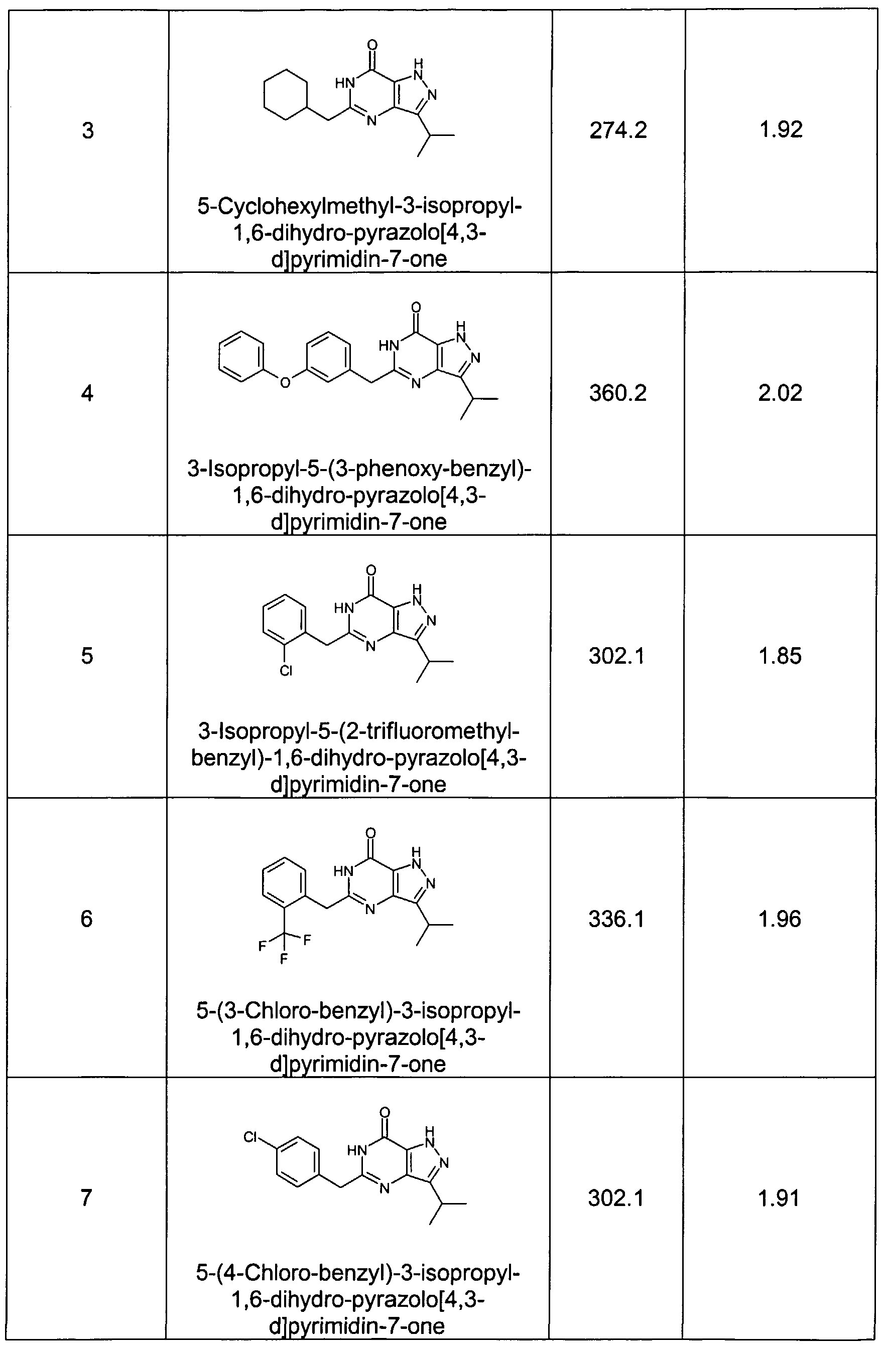 Figure imgf000035_0001
