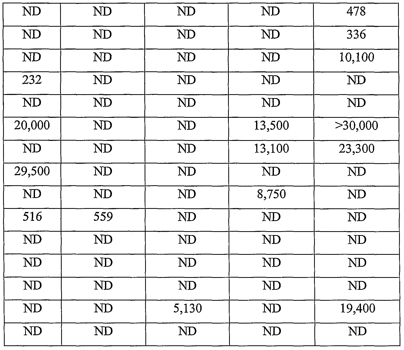 Figure imgf000049_0001