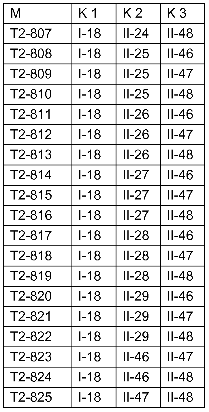 Figure imgf000129_0002