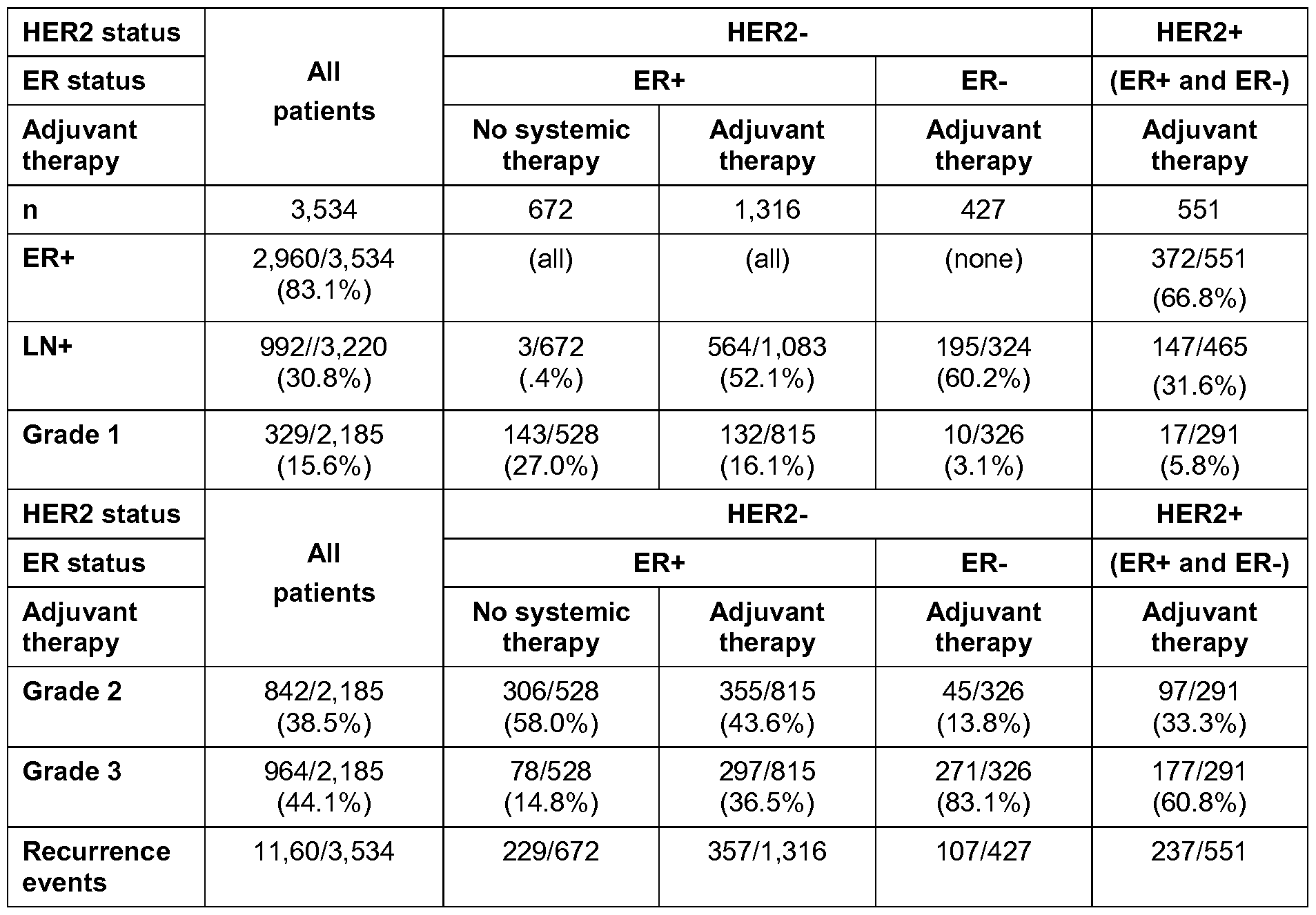 Figure imgf000064_0001