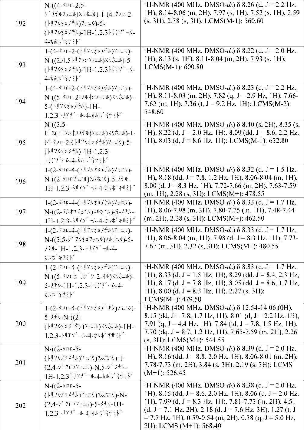 Figure 2025503242000076