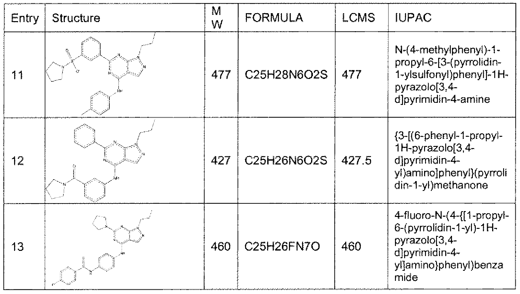 Figure imgf000161_0002