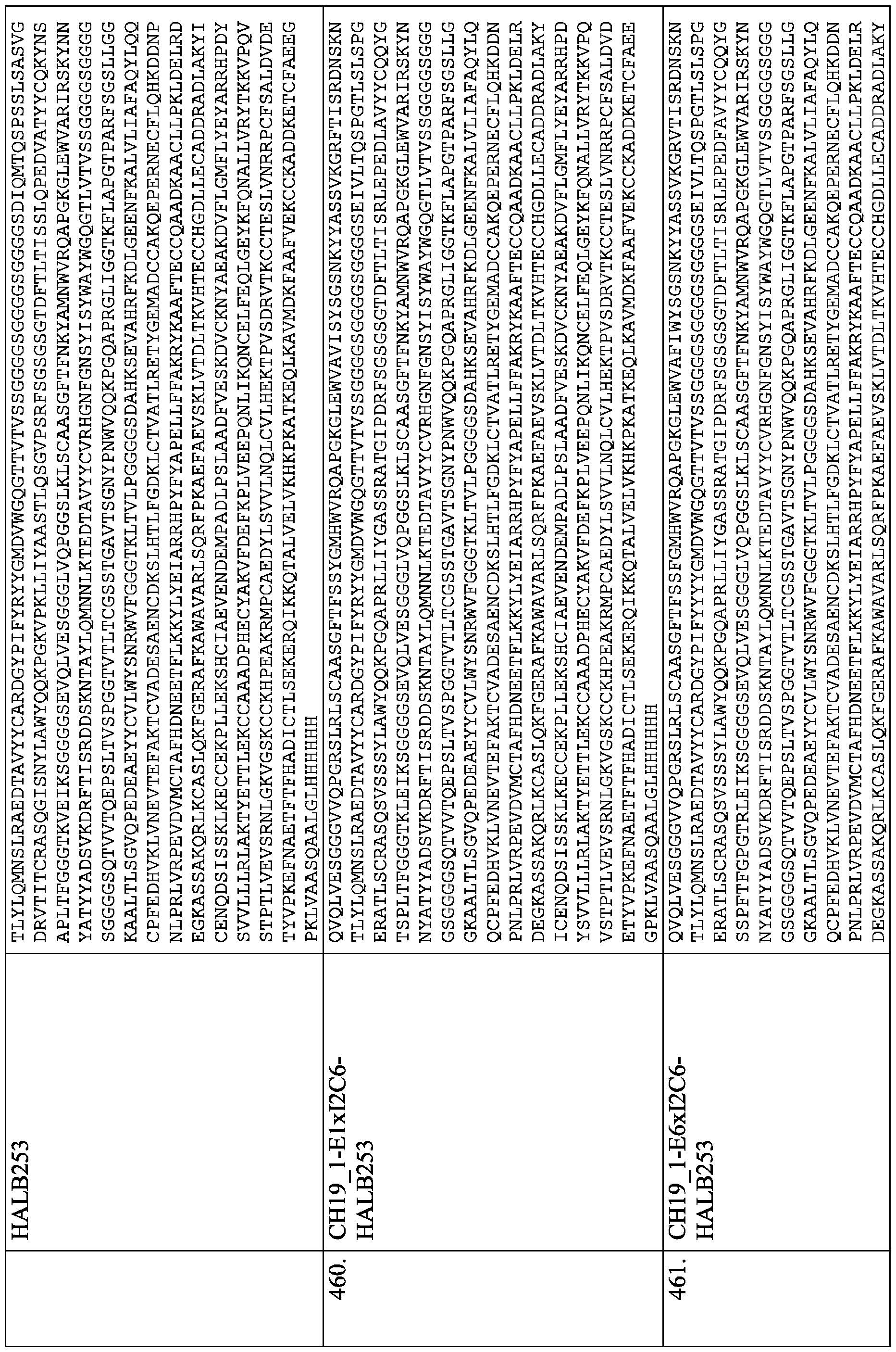 Figure imgf000209_0001