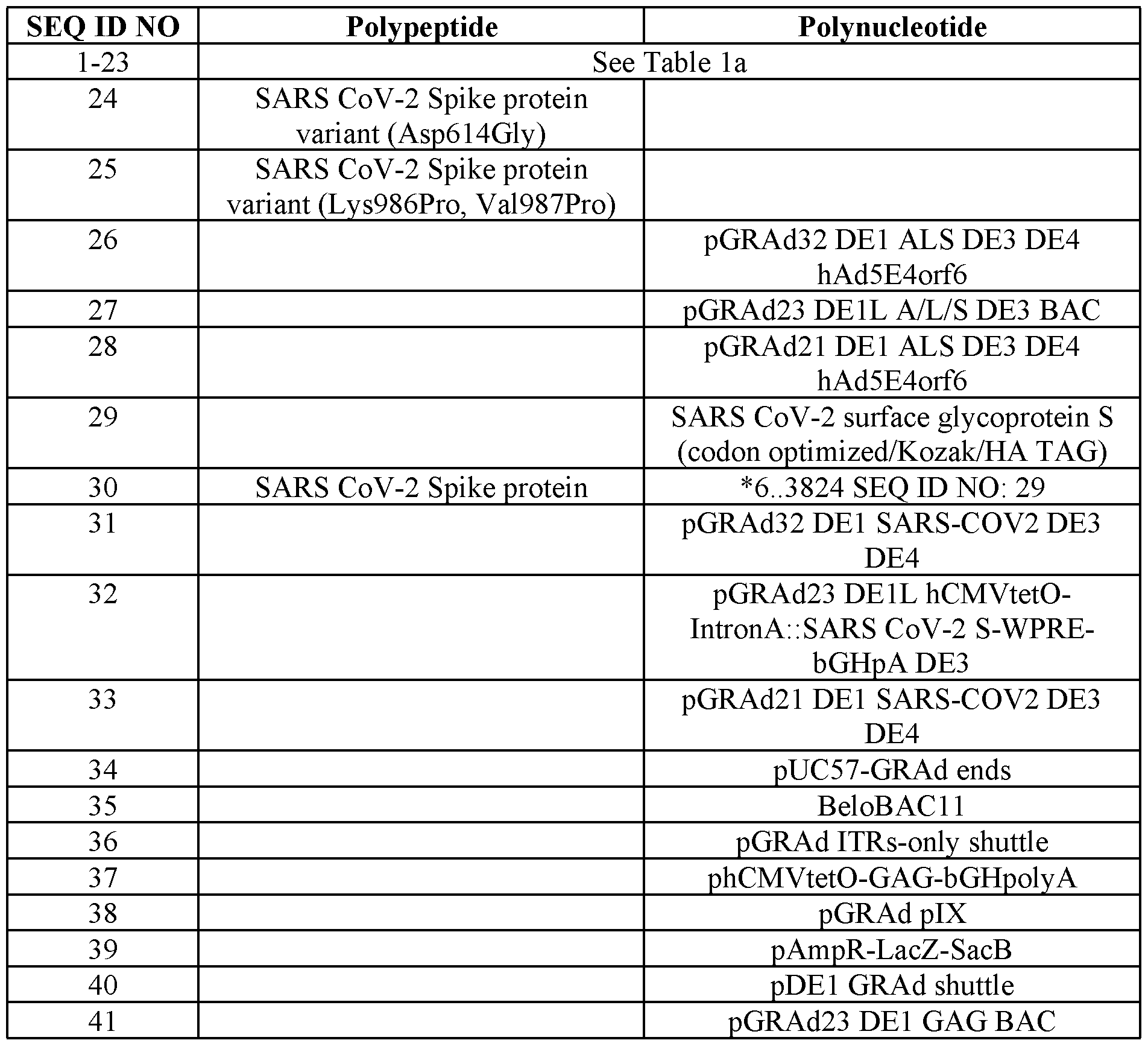 Figure imgf000012_0002