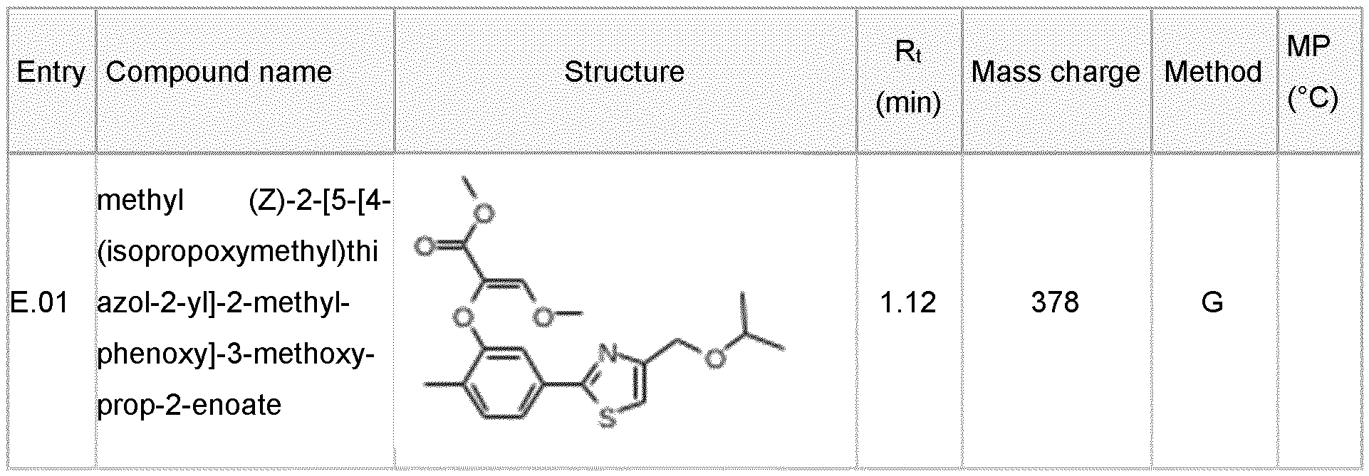 Figure imgf000053_0001