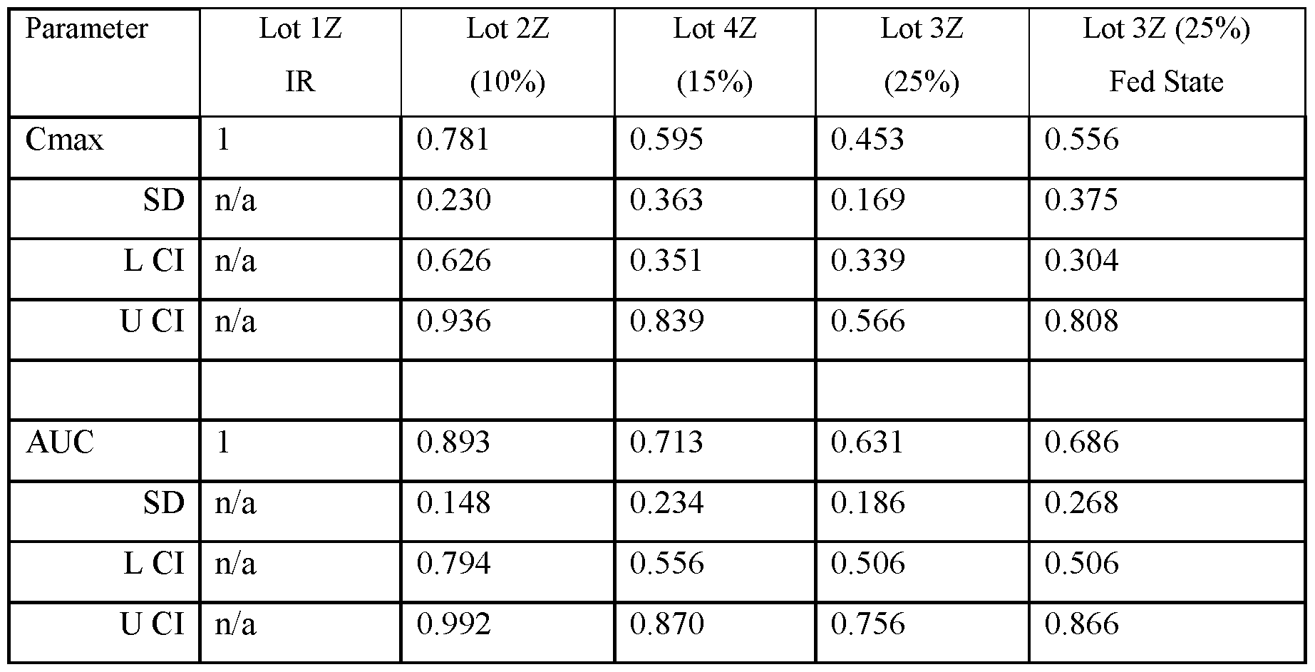 Figure imgf000119_0002