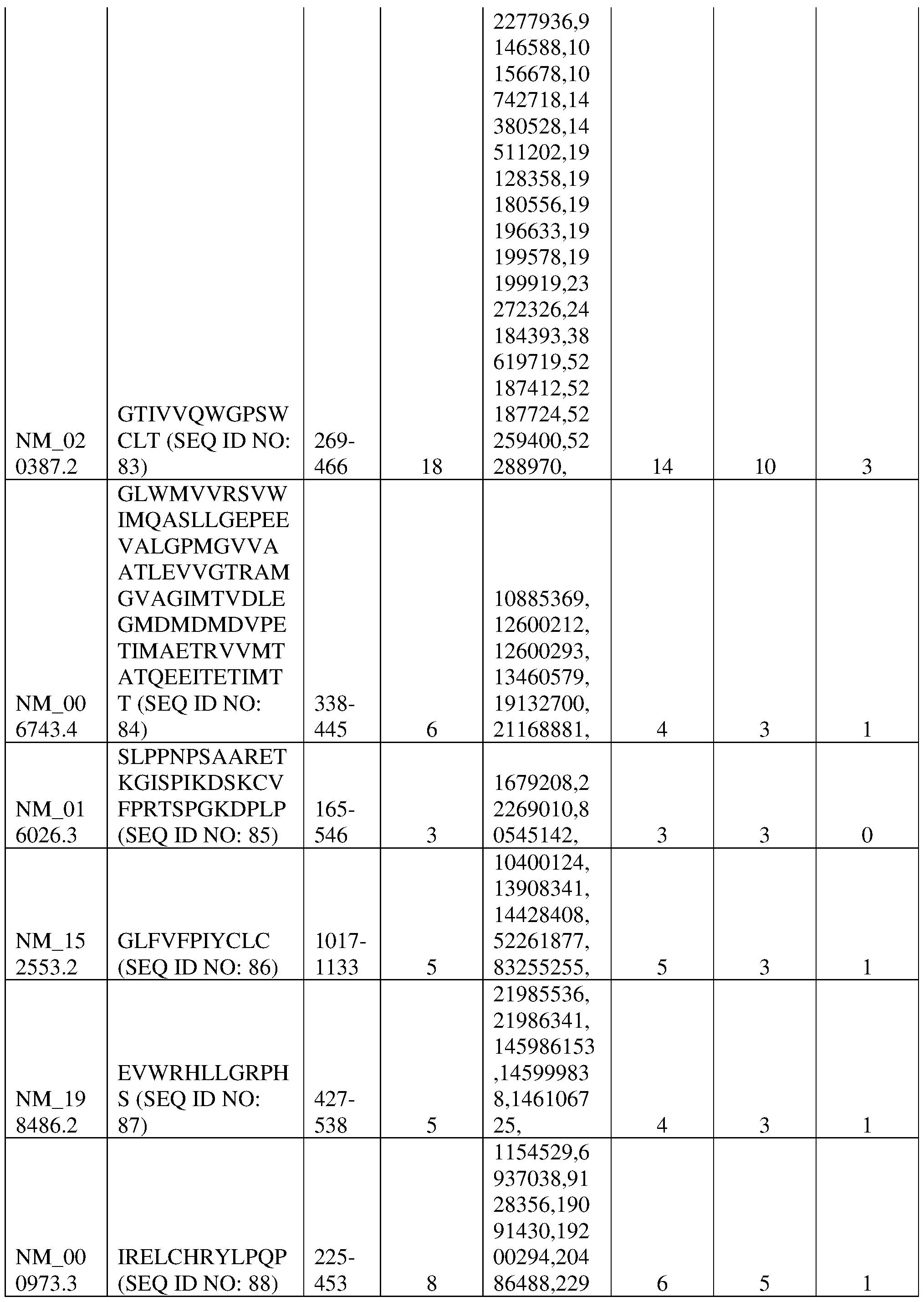 Figure imgf000045_0001