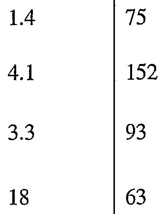 Figure imgf000052_0002