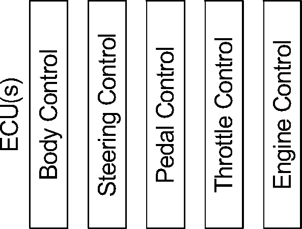 Figure GB2556669A_D0007