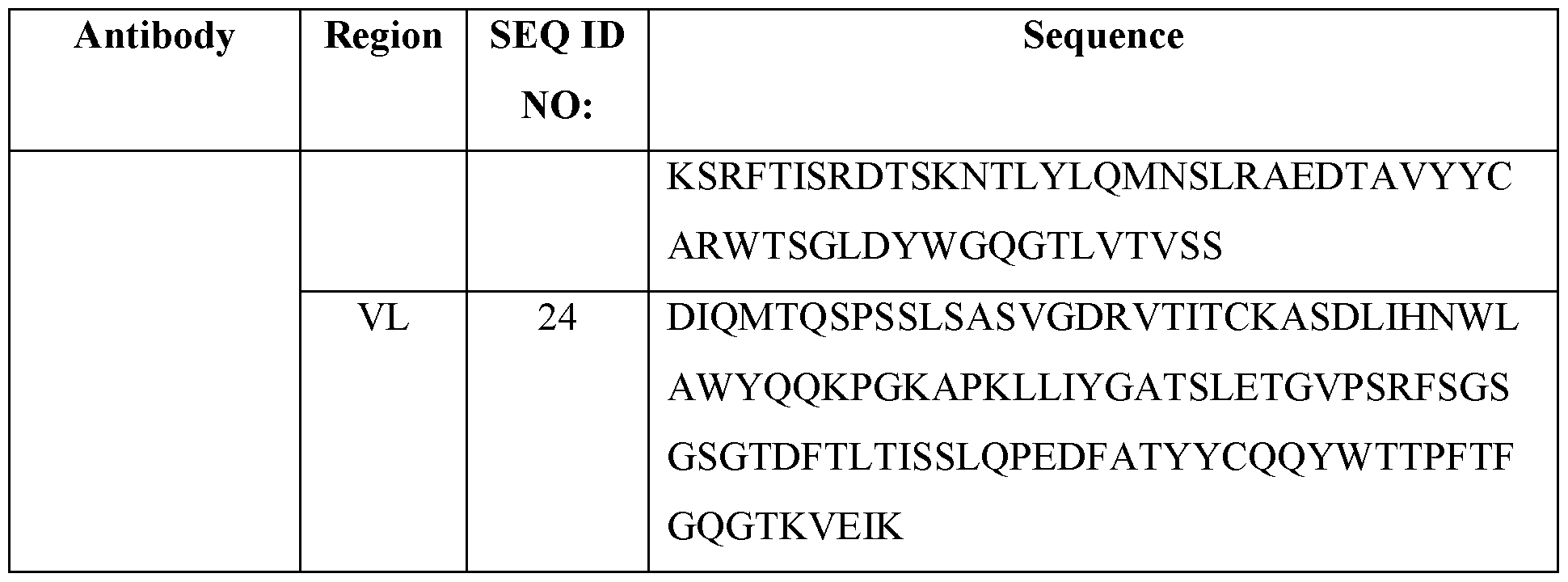 Figure imgf000041_0001