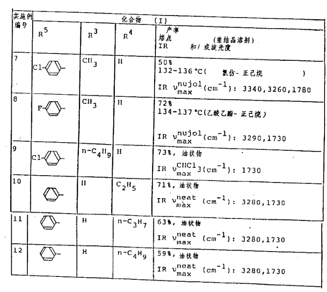 Figure 87105501_IMG17