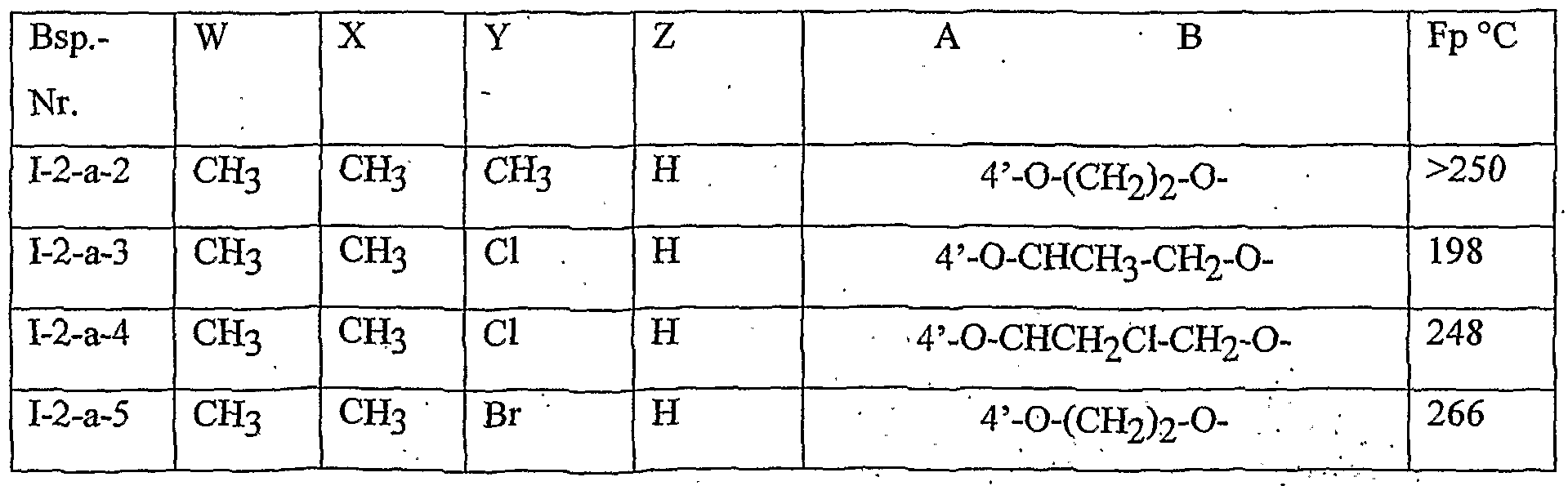 Figure imgf000148_0003