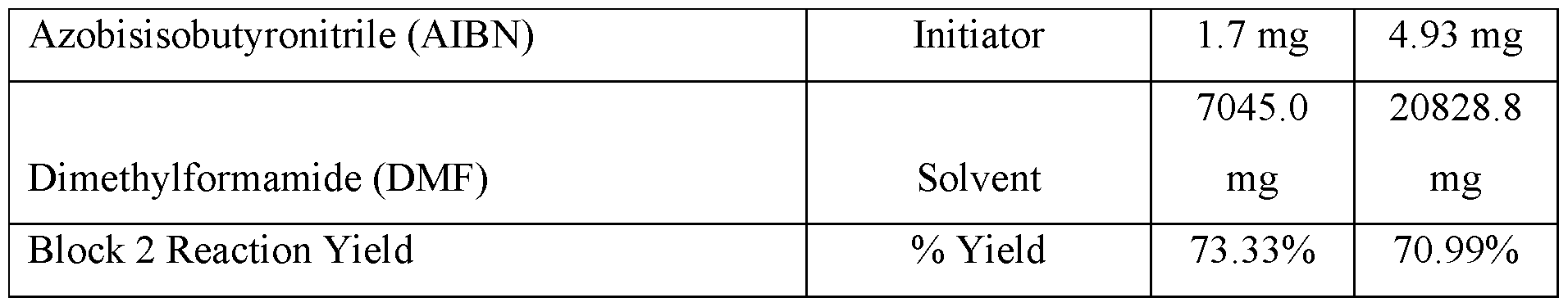 Figure imgf000050_0001