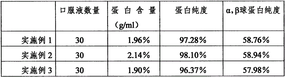 Figure BSA0000197230270000081